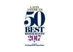 50 Melhores Restaurantes da América Latina – 2017